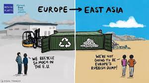 cartoon showing waste traveling from europe to east asia
