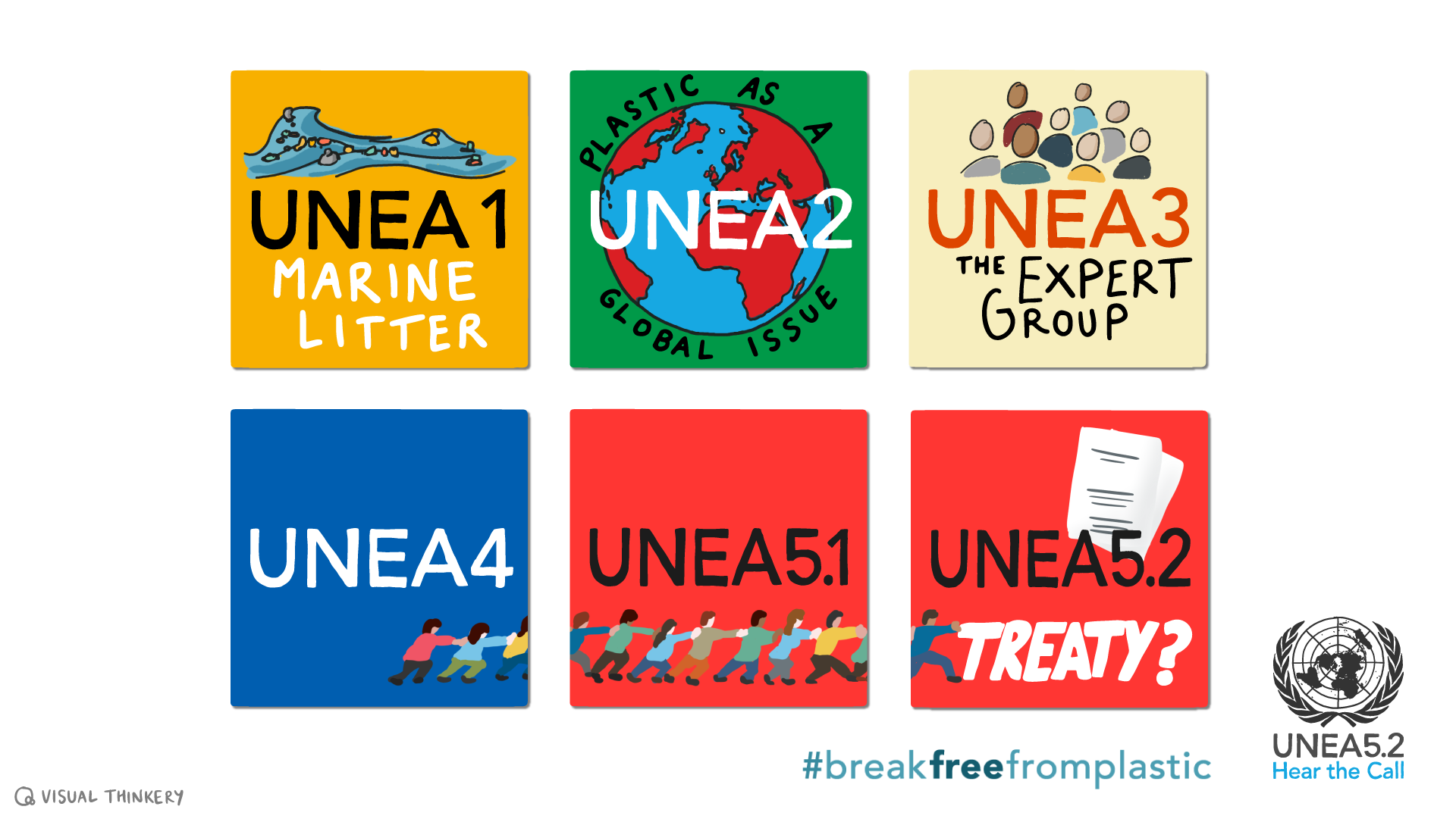 UNEA 5.2 and the prospect of a Global Plastics Treaty Rethink Plastic